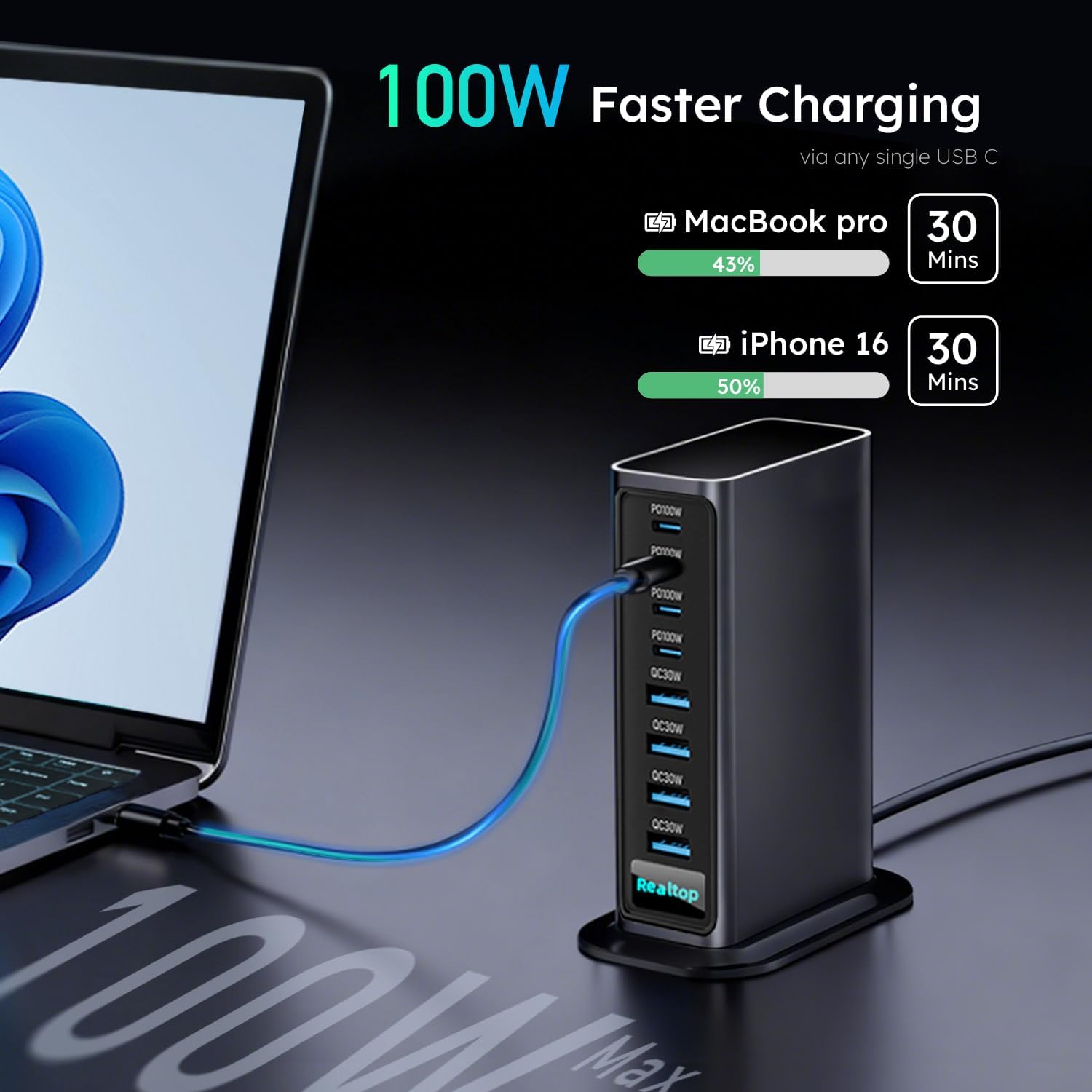 A laptop charging from the Realtop station at 100W over a single USB-C port