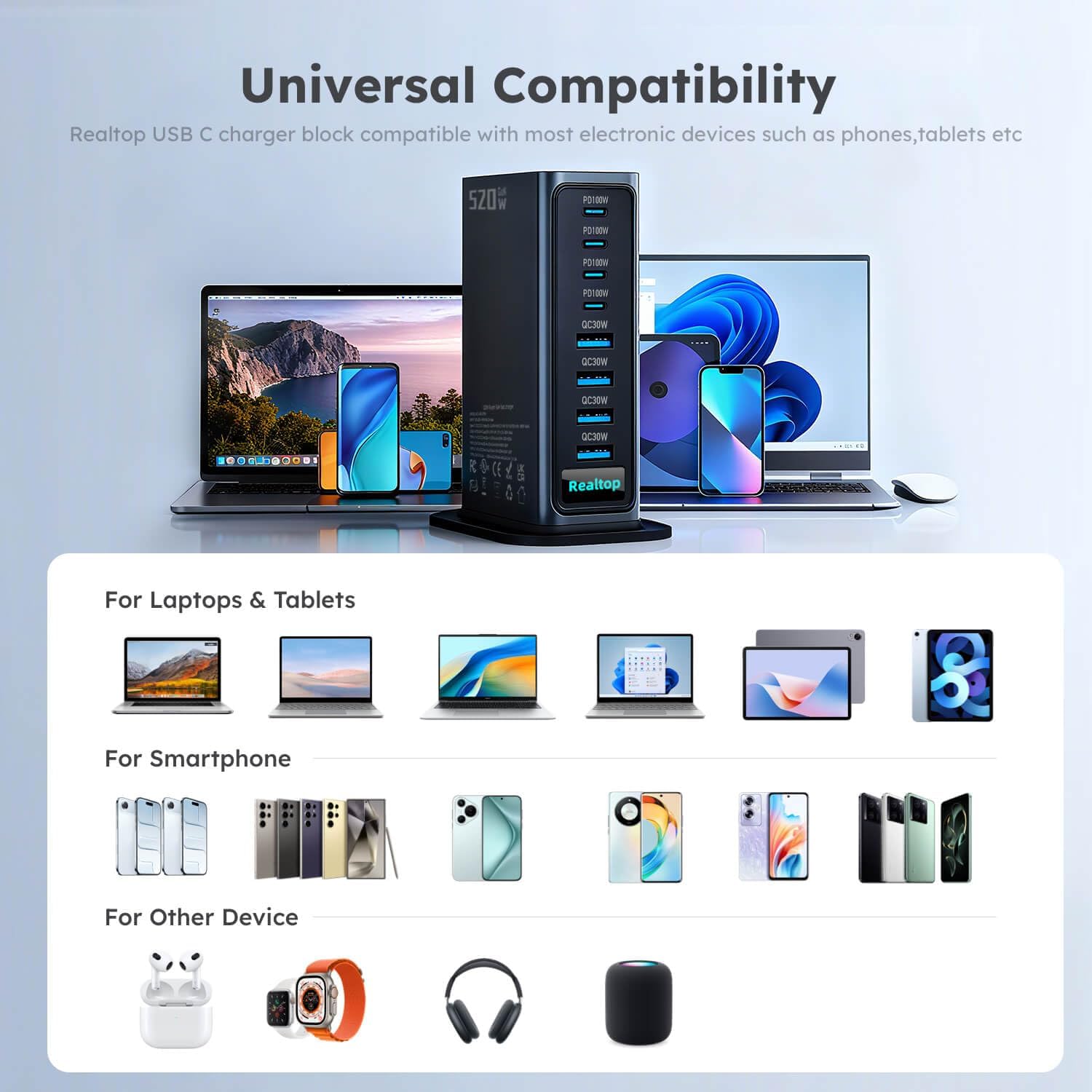 Compatibility with laptops, tablets, phones, watches and earbuds